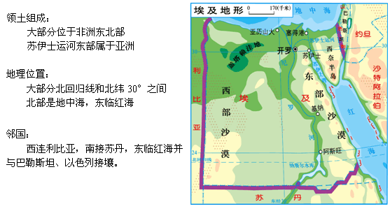 埃及 人口问题_埃及人口分布图